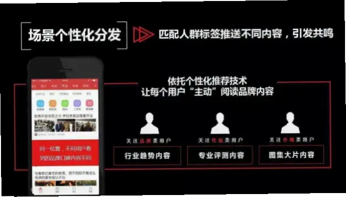 新浪体育如何用智能算法为你推荐独家实时比分？
