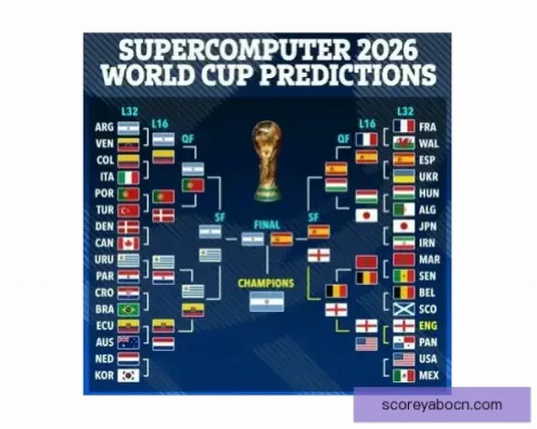2026世界杯夺冠热门球队的格局已初现端倪，本文从阵容深度、战术体系与大赛经验三
