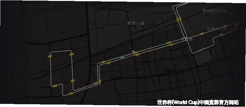 预测模型与算法